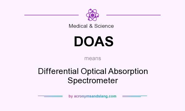 What does DOAS mean? It stands for Differential Optical Absorption Spectrometer