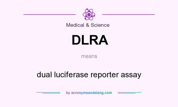 What does DLRA mean? It stands for dual luciferase reporter assay
