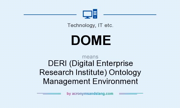 What does DOME mean? It stands for DERI (Digital Enterprise Research Institute) Ontology Management Environment