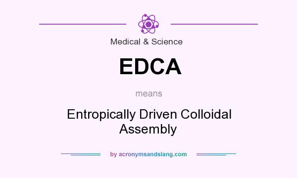 What does EDCA mean? It stands for Entropically Driven Colloidal Assembly