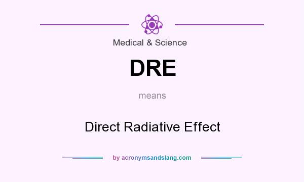 What does DRE mean? It stands for Direct Radiative Effect