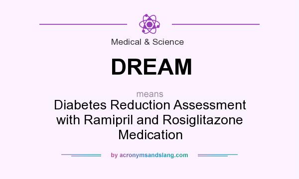 What does DREAM mean? It stands for Diabetes Reduction Assessment with Ramipril and Rosiglitazone Medication