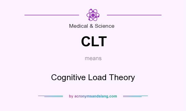 What does CLT mean? It stands for Cognitive Load Theory
