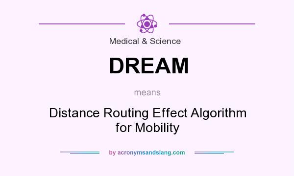 What does DREAM mean? It stands for Distance Routing Effect Algorithm for Mobility