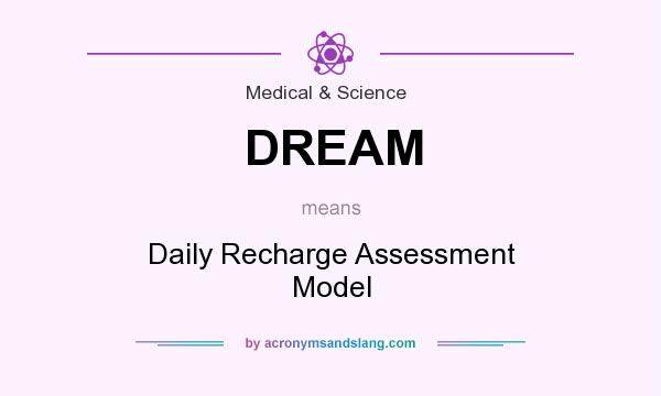 What does DREAM mean? It stands for Daily Recharge Assessment Model