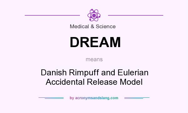 What does DREAM mean? It stands for Danish Rimpuff and Eulerian Accidental Release Model