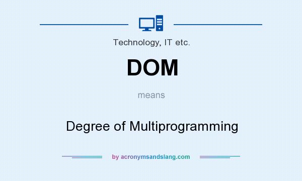 What does DOM mean? It stands for Degree of Multiprogramming