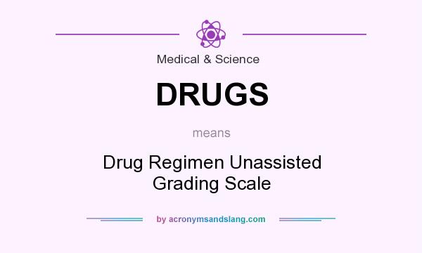 What does DRUGS mean? It stands for Drug Regimen Unassisted Grading Scale
