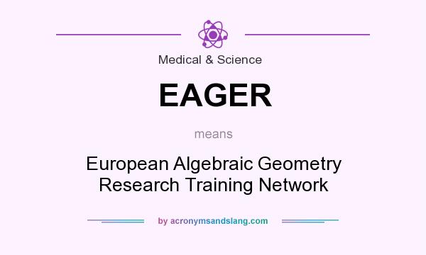 What does EAGER mean? It stands for European Algebraic Geometry Research Training Network