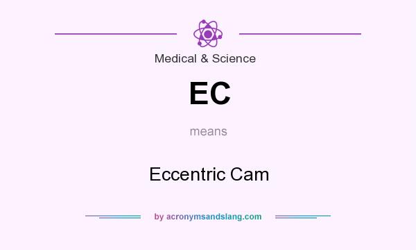 What does EC mean? It stands for Eccentric Cam