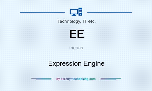 What does EE mean? It stands for Expression Engine