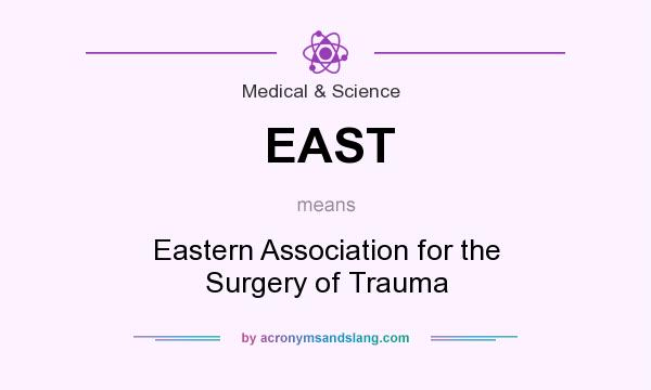 What does EAST mean? It stands for Eastern Association for the Surgery of Trauma