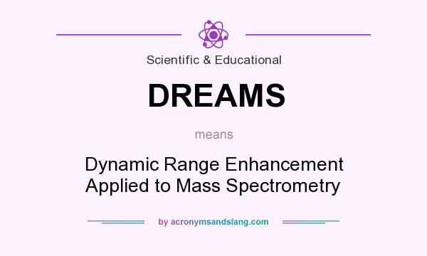 What does DREAMS mean? It stands for Dynamic Range Enhancement Applied to Mass Spectrometry