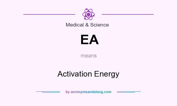 What does EA mean? It stands for Activation Energy