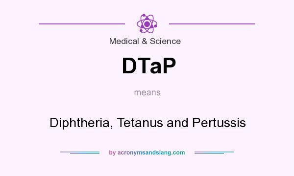 What does DTaP mean? It stands for Diphtheria, Tetanus and Pertussis