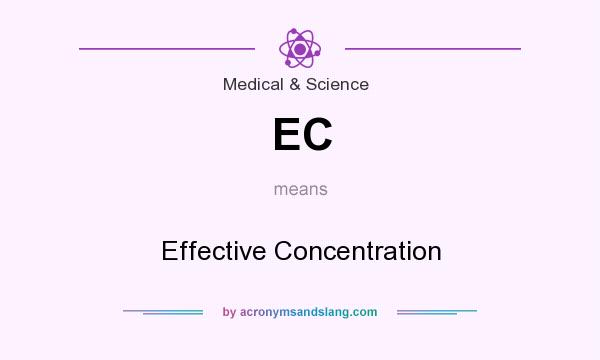 What does EC mean? It stands for Effective Concentration