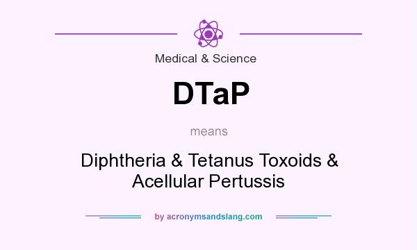 What does DTaP mean? It stands for Diphtheria & Tetanus Toxoids & Acellular Pertussis