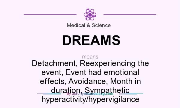 What does DREAMS mean? It stands for Detachment, Reexperiencing the event, Event had emotional effects, Avoidance, Month in duration, Sympathetic hyperactivity/hypervigilance