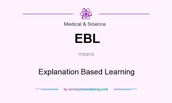 What does EBL mean? It stands for Explanation Based Learning