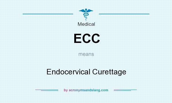 What does ECC mean? It stands for Endocervical Curettage