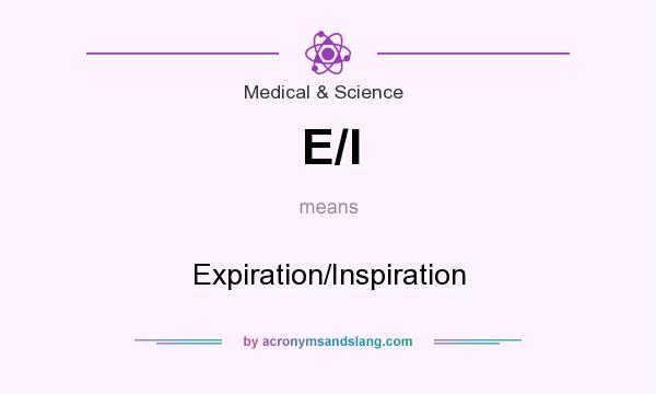 What does E/I mean? It stands for Expiration/Inspiration