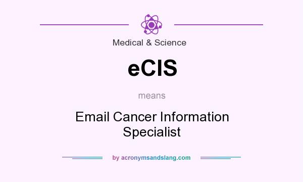 What does eCIS mean? It stands for Email Cancer Information Specialist