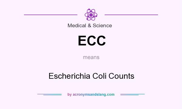 What does ECC mean? It stands for Escherichia Coli Counts
