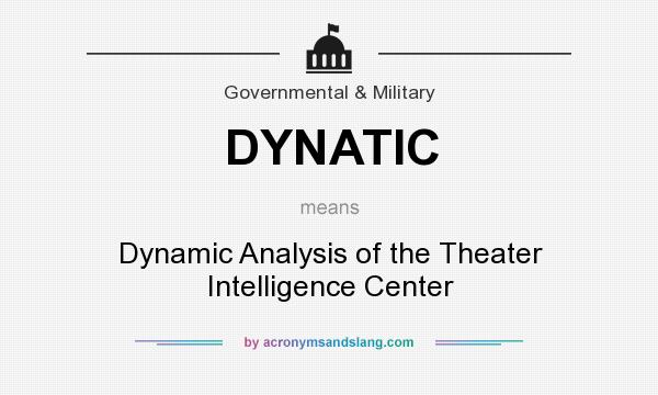 What does DYNATIC mean? It stands for Dynamic Analysis of the Theater Intelligence Center