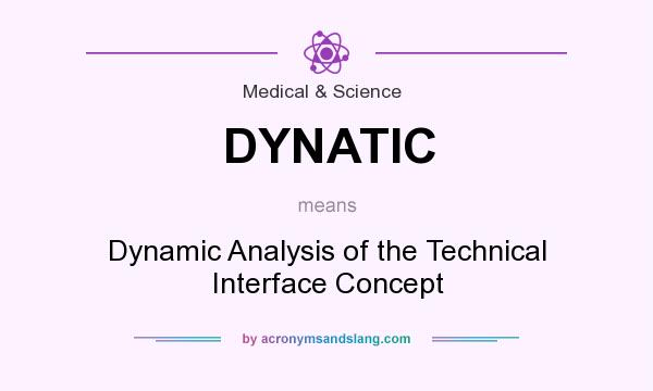 What does DYNATIC mean? It stands for Dynamic Analysis of the Technical Interface Concept
