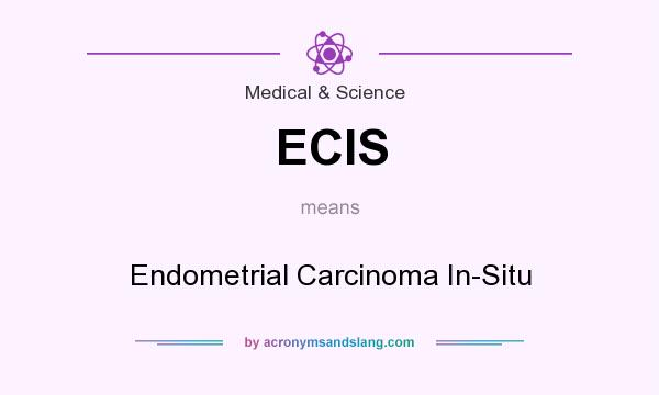 What does ECIS mean? It stands for Endometrial Carcinoma In-Situ