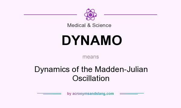 What does DYNAMO mean? It stands for Dynamics of the Madden-Julian Oscillation