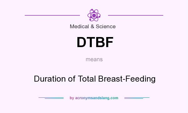 What does DTBF mean? It stands for Duration of Total Breast-Feeding