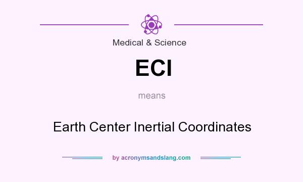 What does ECI mean? It stands for Earth Center Inertial Coordinates