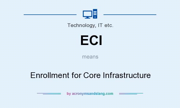 What does ECI mean? It stands for Enrollment for Core Infrastructure