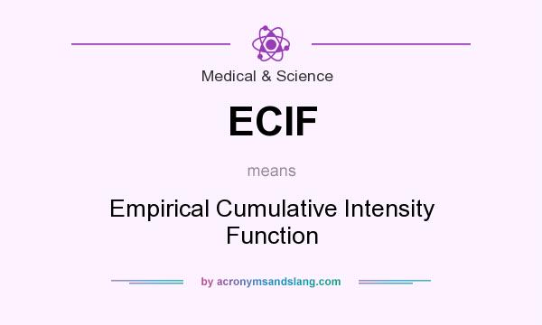 What does ECIF mean? It stands for Empirical Cumulative Intensity Function