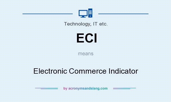 What does ECI mean? It stands for Electronic Commerce Indicator