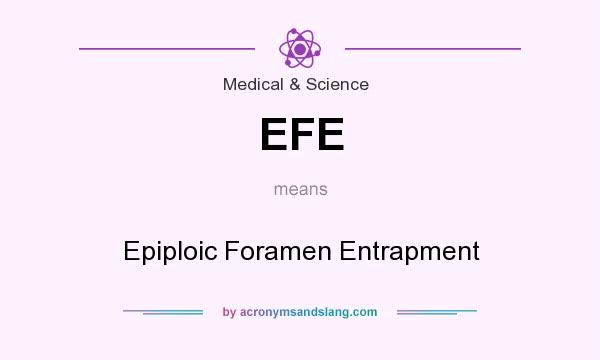 What does EFE mean? It stands for Epiploic Foramen Entrapment