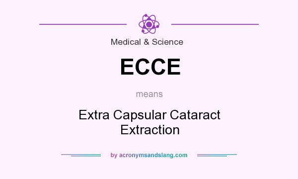 What does ECCE mean? It stands for Extra Capsular Cataract Extraction