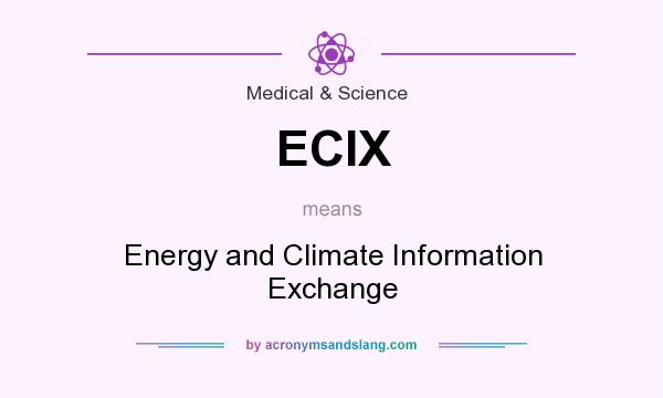 What does ECIX mean? It stands for Energy and Climate Information Exchange