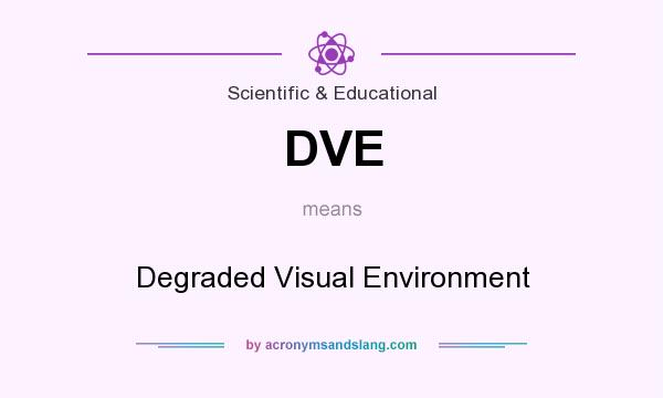 What does DVE mean? It stands for Degraded Visual Environment