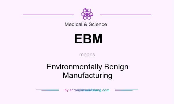 What does EBM mean? It stands for Environmentally Benign Manufacturing