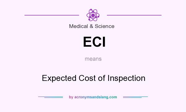 What does ECI mean? It stands for Expected Cost of Inspection