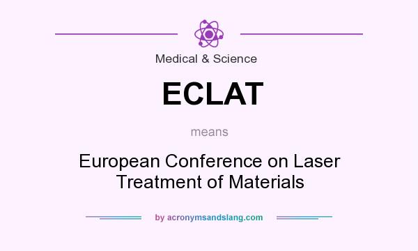 What does ECLAT mean? It stands for European Conference on Laser Treatment of Materials