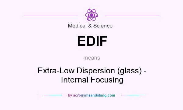What does EDIF mean? It stands for Extra-Low Dispersion (glass) - Internal Focusing