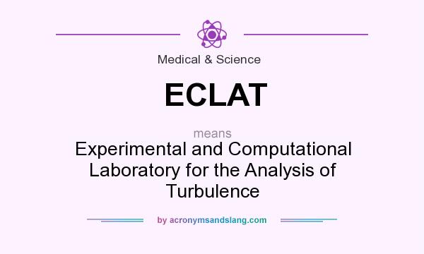 What does ECLAT mean? It stands for Experimental and Computational Laboratory for the Analysis of Turbulence