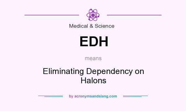 What does EDH mean? It stands for Eliminating Dependency on Halons