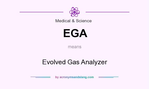 What does EGA mean? It stands for Evolved Gas Analyzer