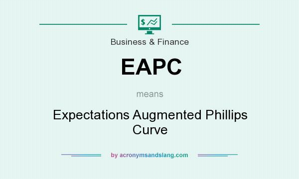What does EAPC mean? It stands for Expectations Augmented Phillips Curve