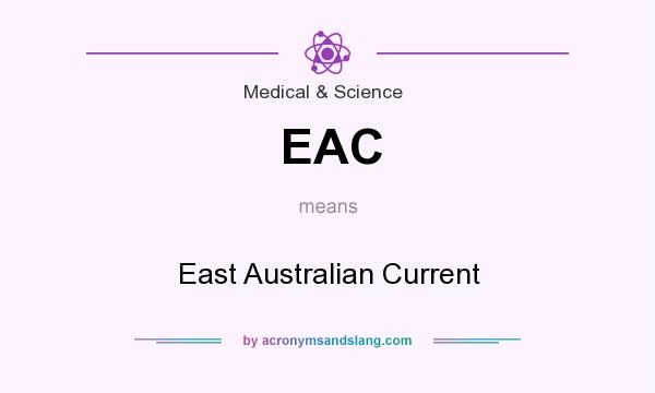 What does EAC mean? It stands for East Australian Current