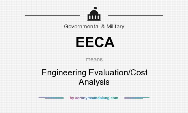 What does EECA mean? It stands for Engineering Evaluation/Cost Analysis